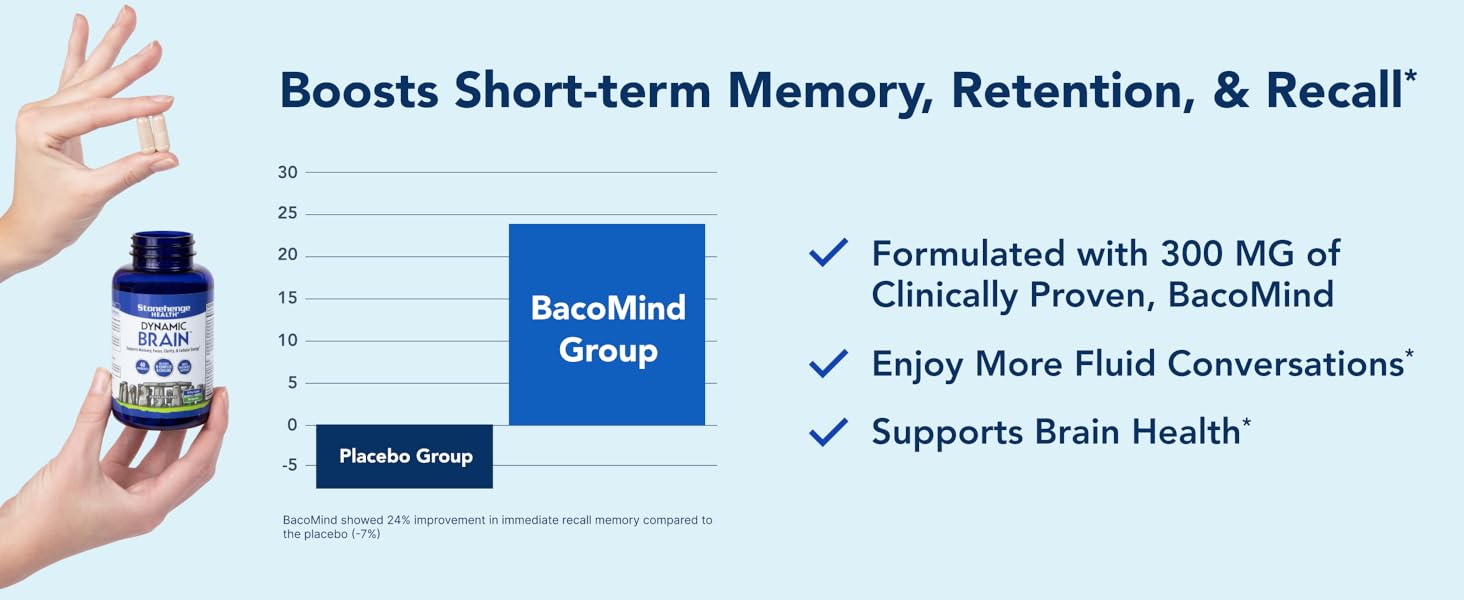 Stonehenge Health Dynamic Brain
