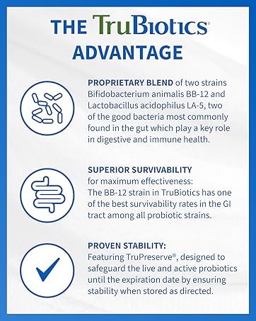 The TruBiotics Advantage