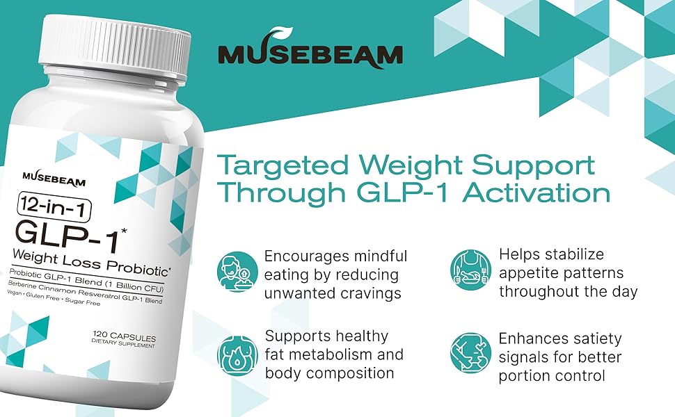 GLP-1 Weight Support Supplement - Reduces Cravings, Stabilizes Appetite, Enhances Satiety