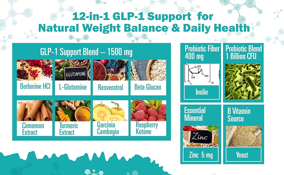 GLP-1 Probiotic Weight Loss Support Supplement - Women Men GLP1 Booster with Berberine - Natural Keto Daily Oral GLP1 Appetite Suppressant Hunger Control Metabolism Fat Burn Gut Health 12-in-1 GLP-1 Support ingredients: Berberine, L-Glutamine, Resveratrol, Beta Glucan, Turmeric