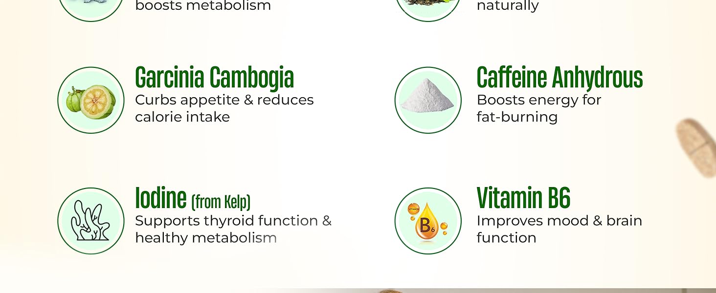 Weight Loss Supplements for Women Men