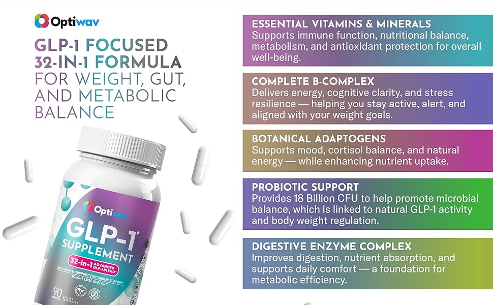 GLP-1 Supplement for Weight Loss - 32-in-1 GLP1 Booster with Probiotics for Women & Men - Natural Daily Oral Support to Boost Fat Burn Metabolism & Gut Health - Vegan Gluten Free Sugar Free GLP-1 focused 32-in-1 formula ingredients: vitamins, B-complex, adaptogens, probiotics