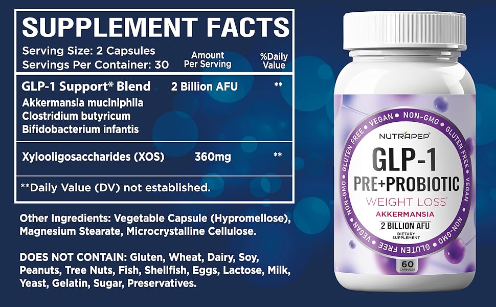 GLP-1 Weight Loss Support Probiotic Prebiotics Capsule Supplement - GLP 1 Booster Blend with Akkermansia XOS Clostridium Bifidobacterium - GLP1 Gut Abdominal Digestive Support for Men Women Supplement facts GLP-1 semiglutides pills supergut boosting prebiotic dr gina sam shakes
