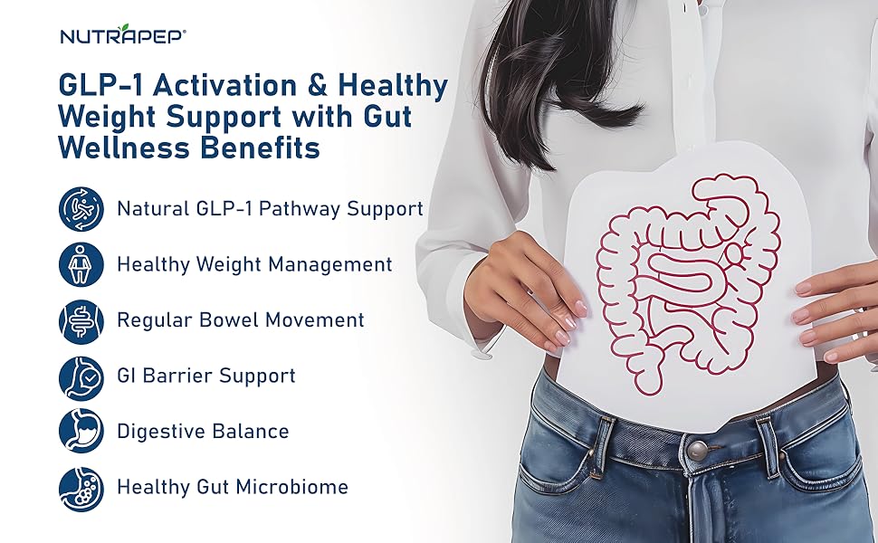 GLP-1 Weight Loss Support Probiotic Prebiotics Capsule Supplement - GLP 1 Booster Blend with Akkermansia XOS Clostridium Bifidobacterium - GLP1 Gut Abdominal Digestive Support for Men Women GLP-1 activate suppressant pills super daily shred biocare protein ancient nutrition best