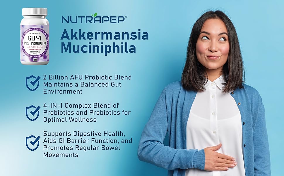 GLP-1 Weight Loss Support Probiotic Prebiotics Capsule Supplement - GLP 1 Booster Blend with Akkermansia XOS Clostridium Bifidobacterium - GLP1 Gut Abdominal Digestive Support for Men Women Akkermansia superbiotic boosting gut restore sibo ancient nutrition pro prebiotic mix dr