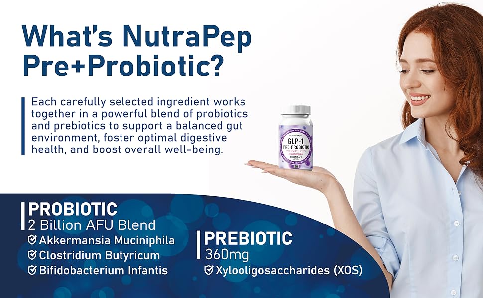 GLP-1 Weight Loss Support Probiotic Prebiotics Capsule Supplement - GLP 1 Booster Blend with Akkermansia XOS Clostridium Bifidobacterium - GLP1 Gut Abdominal Digestive Support for Men Women NutraPep superbiotics prebiotic pro lemme trimova drops tirzepatide pendulum alternative