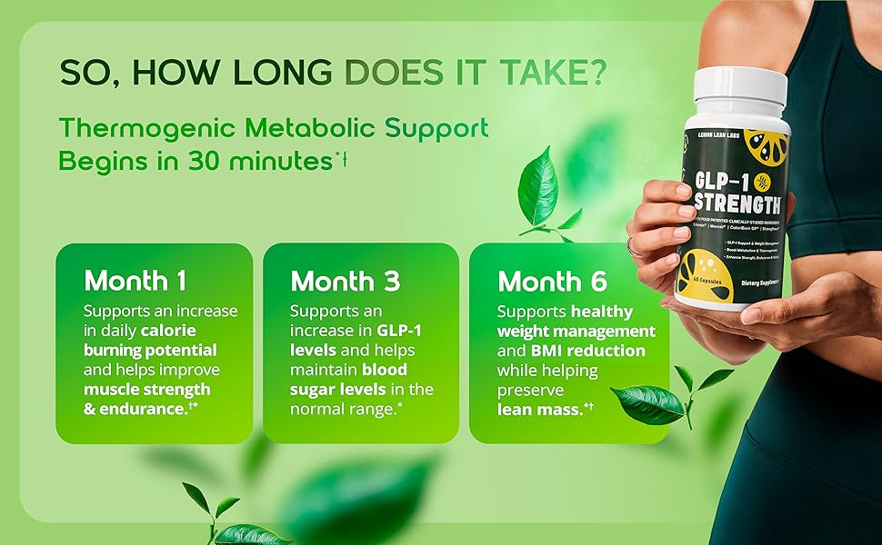 GLP-1 Supplement for Women & Men - Weight Management, Gut Health & Metabolism Support - Promotes Fat Burning & Lean Body Mass - Vegan, Gluten Free, Non-GMO - 60 Count blood sugar support, fat burners, morosil, best glp1 supplement, lemon extract eriomin supplement