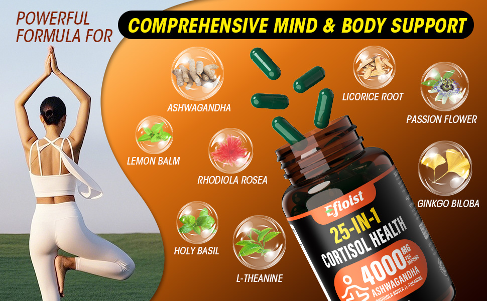 Cortisol Supplement for Women, 25-in-1 Cortisol Reducer, Cortisol Manager, Ashwagandha for Women & Men, Cortisol Supplement with Rhodiola Rosea, L-Theanine, for Mood, Focus, Sleep Support, 90 Capsules cortisol reducer