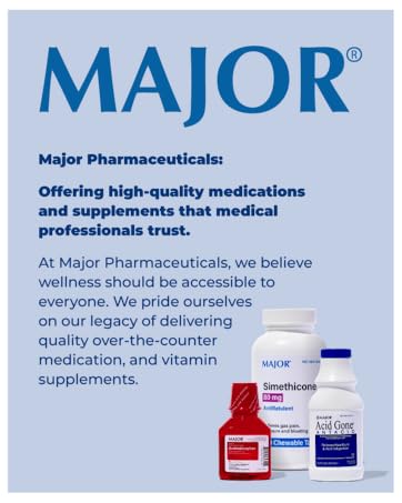 MAJOR ProSight Vitamin and Mineral Supplement - Daily Multivitamin for Women and Men with High Potency Zinc, and Antioxidants for Optimum Nutritional Support - 120 Tablets Major Rugby About Us
