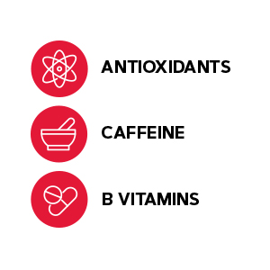 Mega Men Sport Vitapak Program, Convenient Complete Nutrition, 4 Products in 1 Packet, Athletic Performance, Energy, Recovery, Blood Flow, Arginine, 200mg Caffeine, Thermogenic, 30 Day Supply Includes antioxidants, caffeine and B-vitamins