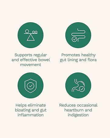 Emma Gut Health - 2 Pack - Gas and Bloating Relief, Constipation, Leaky Gut Repair - Gut Cleanse & Restore Digestion - Regulate Bowel Movement. Probiotics and Laxative Alternative, 120 Capsules 2
