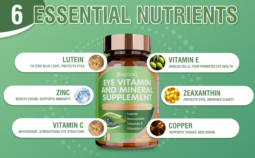 Eye Vitamin & Mineral Supplement for Eye Health, Contains Lutein, Zeaxanthin, Vitamin C, Zinc, and Vitamin E, Supports Macular Health and Relief from Dry Eyes (90 Count) Eye Vitamins and Mineral Supplement