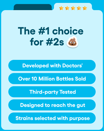 Physician's CHOICE Probiotics for Weight Management & Bloating - 6 Probiotic Strains - Prebiotics - Key ingredient Cayenne - Supports Gut Health - Weight Management for Women & Men - Green Tea - 84 CT the pc difference