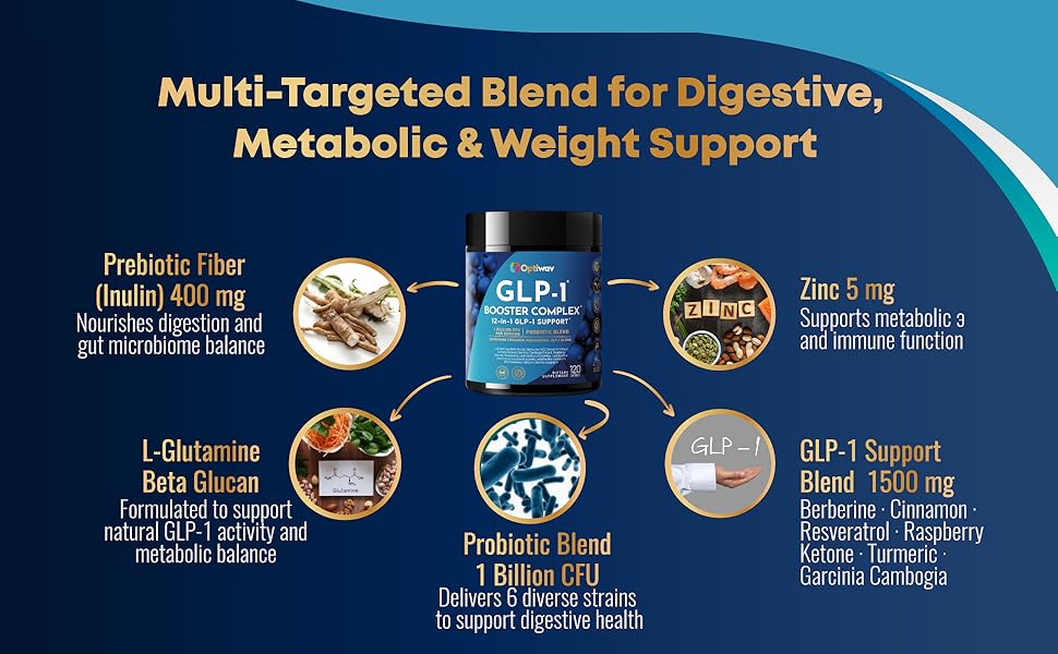 GLP-1 Probiotic Weight Loss Supplement - Women Men GLP1 Booster with Berberine - Natural GLP 1 Daily Oral Appetite Suppressant Hunger Control Metabolism Fat Burn & Gut Health Support Multi-targeted blend ingredients: prebiotic fiber, L-glutamine, probiotics, zinc, GLP-1 support