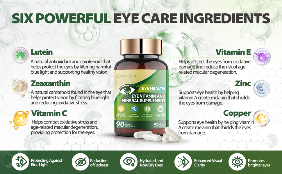 Advanced Eye Vitamins and Mineral Supplement with Lutein & Zeaxanthin + Zinc, Vitamin C & E - Supports Vision, Macular Health & Eye Health - 90 Count 1