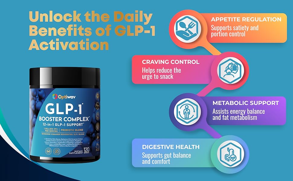 GLP-1 Probiotic Weight Loss Supplement - Women Men GLP1 Booster with Berberine - Natural GLP 1 Daily Oral Appetite Suppressant Hunger Control Metabolism Fat Burn & Gut Health Support GLP-1 benefits: appetite regulation, craving control, metabolic support, digestive health