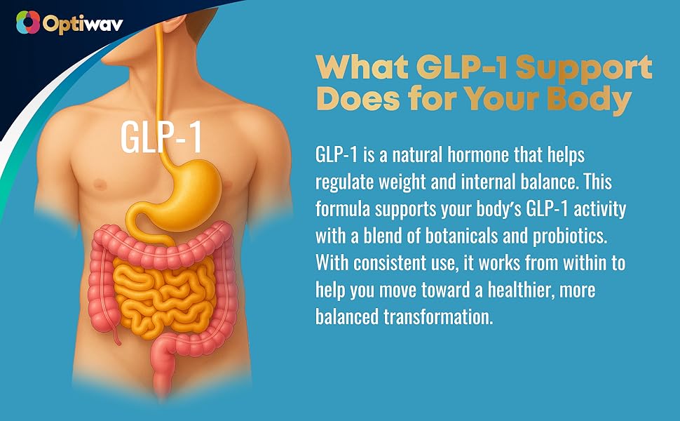 GLP-1 Probiotic Weight Loss Supplement - Women Men GLP1 Booster with Berberine - Natural GLP 1 Daily Oral Appetite Suppressant Hunger Control Metabolism Fat Burn & Gut Health Support GLP-1 weight support before and after transformation results with natural hormone regulation