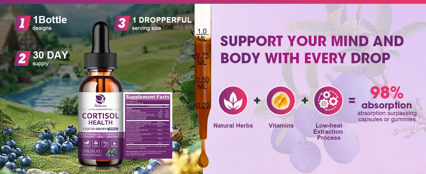 Cortisol Health Liquid Drops and Adrenal Support Supplements