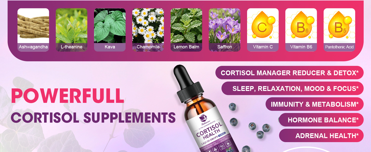 Cortisol Manager Detox Reducer Blocker