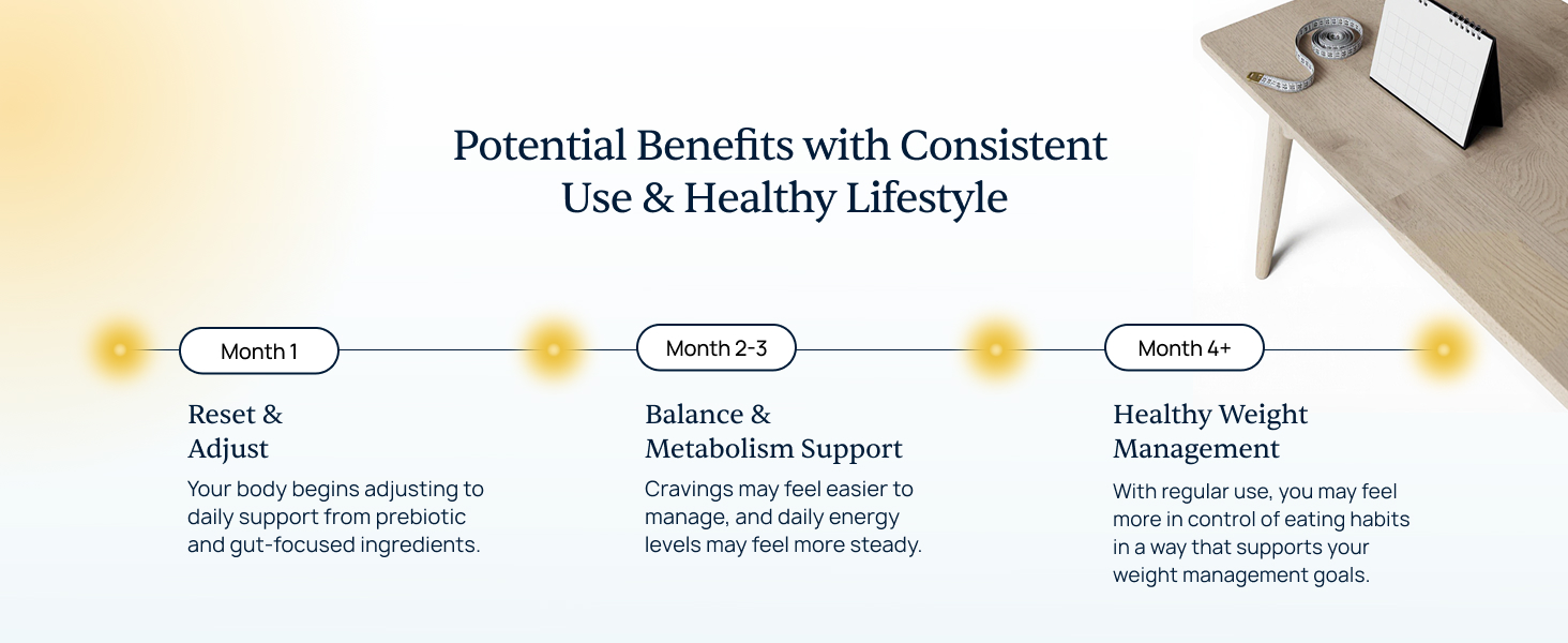 Weight loss pills for women appetite suppressant GLP1 support metabolism and energy boost