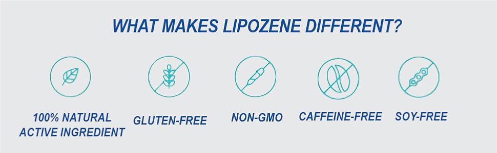 Lipozene® Diet Weight Loss Supplements - 1 Bottle 30 Capsules - x