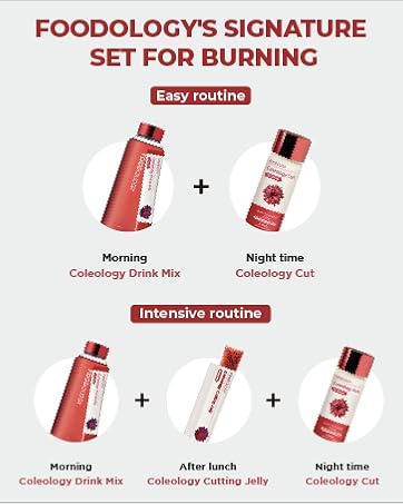 FOODOLOGY Coleology Cutting Stick Jelly – Supports Appetite Suppressant, Boost Metabolism & Control Cravings, Garcinia Cambogia HCA, Chia Seeds, Pomegranate Flavor Korean Supplement – 10 Sachets FOODOLOGY Red Bottle Coleology Drink Mix Health Management Water Drink Mix Pomegranate Flavor