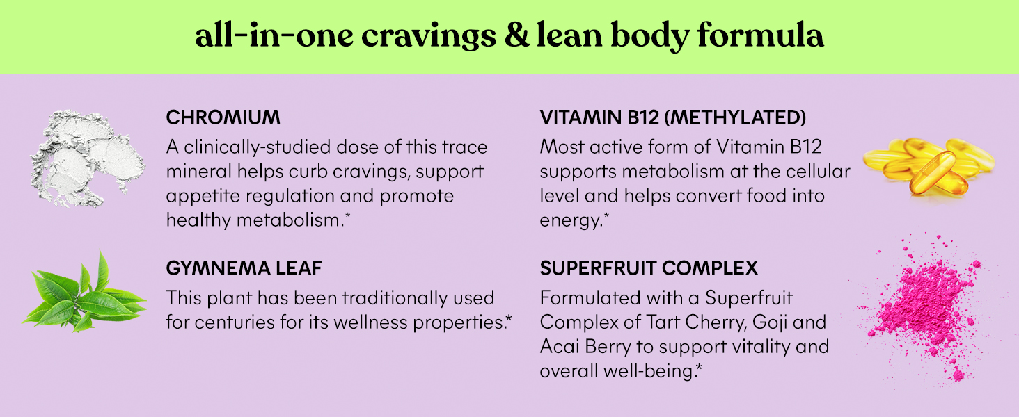 Lemme Curb Cravings Soft Chews - Manage Appetite, Support Metabolism & Lean Body w/Clinically Studied Chromium, Gymnema & B12 for Healthy Weight Management, Mixed Berry all-in-one cravings & lean body formula; CHROMIUM, GYMNEMA LEAF, SUPERFRUIT BLEND, VITAMIN B12