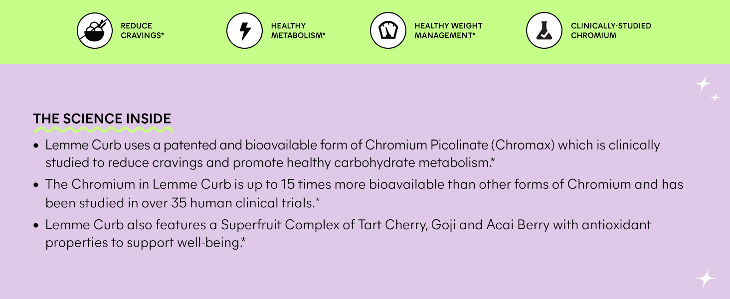 Lemme Curb Cravings Soft Chews - Manage Appetite, Support Metabolism & Lean Body w/Clinically Studied Chromium, Gymnema & B12 for Healthy Weight Management, Mixed Berry the science inside
