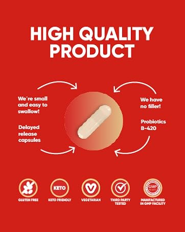 MultiBlue Probiotic Fit – Supports Natural GLP-1 & Appetite Control for Women & Men, Bifidobacterium B-420, Digestive & Gut Health, 10 Probiotic Strains, 60 Billion CFU, Prebiotic + Vitamin D3, 30ct High Quality Product that is easy to swallow, no fillers, and B-420