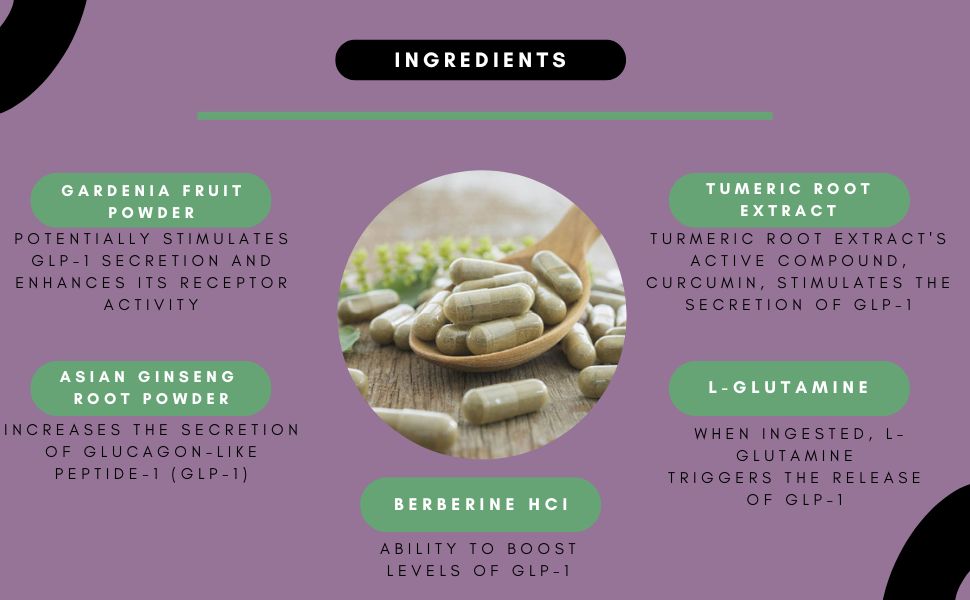 GLP-1 + (60 Capsules 1 Bottle) Vegan, Natural Supplement, Lab Tested, Weight Loss, Satisfy Hunger, Non-GMO, Gluten Free, GLP 1, GLP1 GLP1 Weight loss support natural ingredients appetite support metabolic function