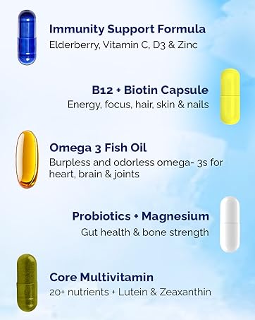 Daily Vitamin Packs for Men & Women – Immune, Energy & Heart Support with Vitamin D3, Omega-3, Probiotics, Methyl B12 & Vitamin C – Multivitamin with Lutein – Planet 3 Vitamin Packs, 30 Packets immune support methylated b methyl b12 100mcg burpless fish oil eye vitamins for seniors lutein ADK