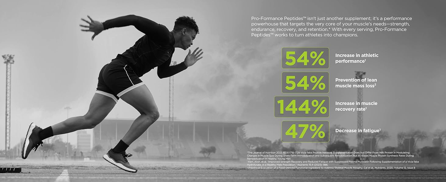 Designs for Sport Pro-Formance Peptides - Supports Muscle Growth & Recovery* - Athlete Formula to Support Peak Performance* - NSF Certified for Sport - 120 Vegetarian Capsules 4