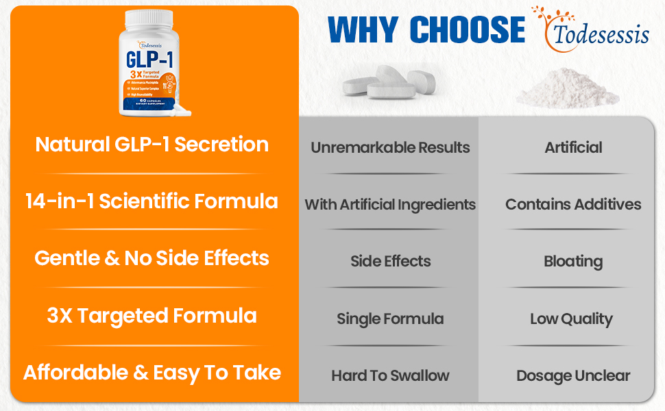 GLP-1 Supplement for Women, 3X Targeted Formula, Gentle on the Stomach, GLP-1 with Akkermansia Probiotic, Berberine HCI & Chicory Inulin, Natural GLP1 for Digestion & Gut Health - Vegan, 60 Capsules glp-1