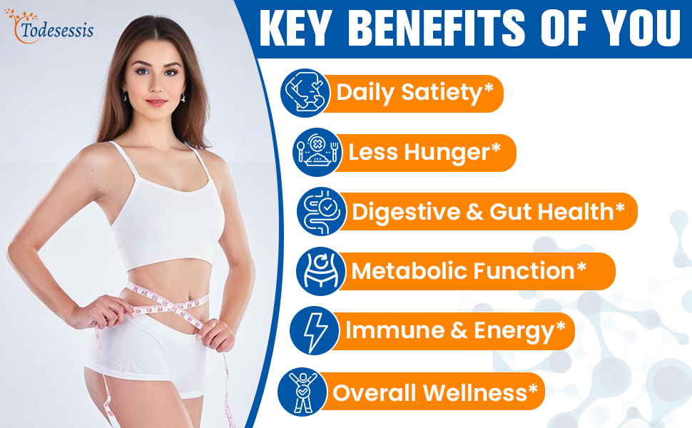 GLP-1 Supplement for Women, 3X Targeted Formula, Gentle on the Stomach, GLP-1 with Akkermansia Probiotic, Berberine HCI & Chicory Inulin, Natural GLP1 for Digestion & Gut Health - Vegan, 60 Capsules glp-1