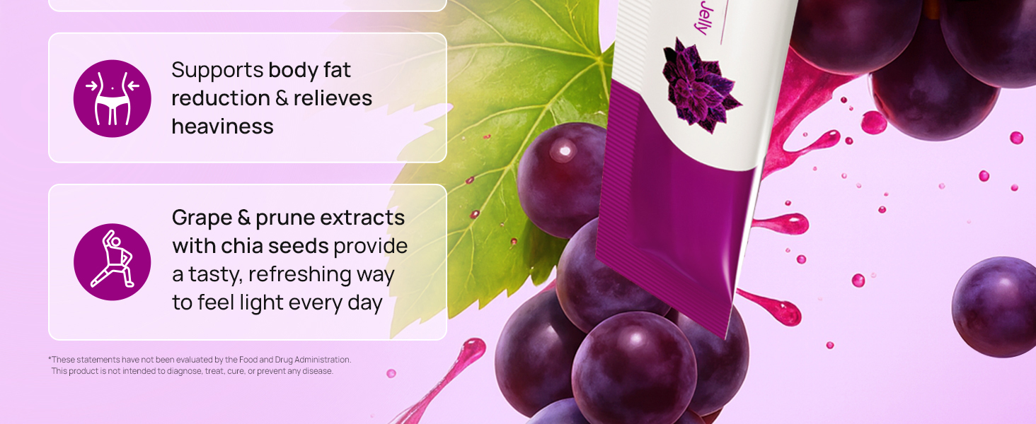 FOODOLOGY Coleology Bowel Movement Jelly – Fiber Supplement for Bloating Relief & Gut Cleanse - Grape & Prune - Garcinia Cambogia, Collagen, Chia Seeds - 10 Sticks Coleology Bowel Movement Jelly