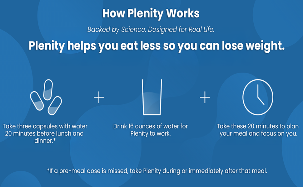 Plenity FDA-Cleared Weight Management Support Capsules – 3 Month Supply – Clinically Proven, Plant-Based Hydrogel for Feeling Fuller, Controlling Portions, and Weight Management GLP-1