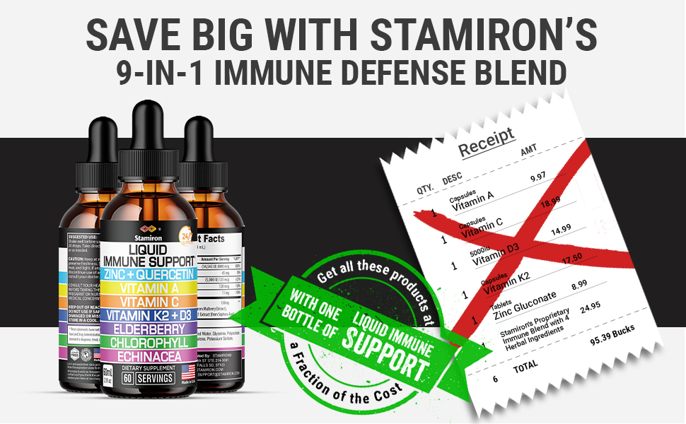 Zinc Quercetin Vitamin C D3 Liquid Immune Support with Vitamin A K2 Echinacea Chlorophyll and Elderberry - 9in1 Immune Defense Drops Complex for Immunity Health Respiratory Health - 60 Servings liquid drops immunity boost quercetin zinc