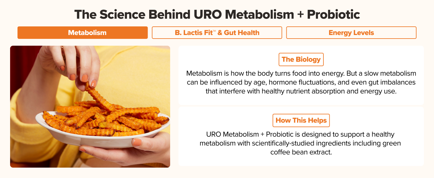 URO Metabolism + Probiotic Support Capsules – Metabolism, Gut Health & Sustained Energy – with Chromium Picolinate, Green Coffee Bean Extract & Targeted Probiotics – 1 Month Supply – 30 Servings URO Metabolism