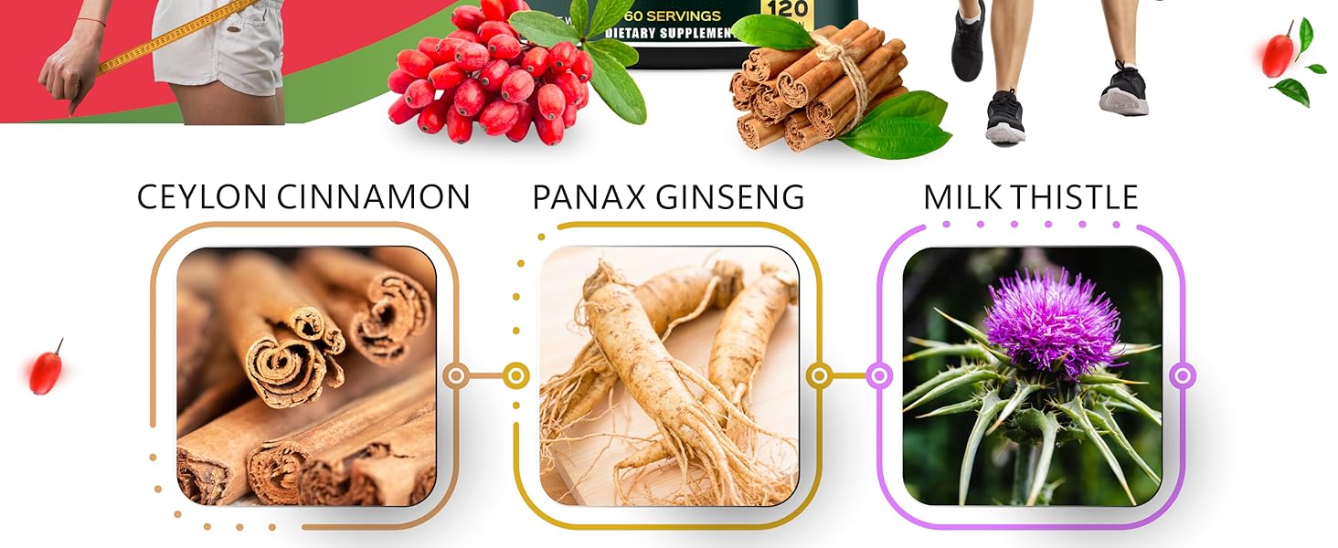 berberine 500mg; berberine supplement weight loss; berberine 500mg; berberine for weight loss