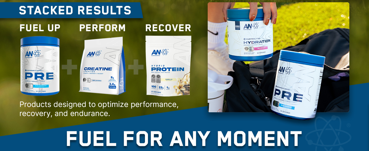 AN Performance Electrolyte Drink Mix | Zero Sugar Hydration Powder | Magnesium + Calcium + Potassium | Pink Lemonade | 30 Servings Stacked Results