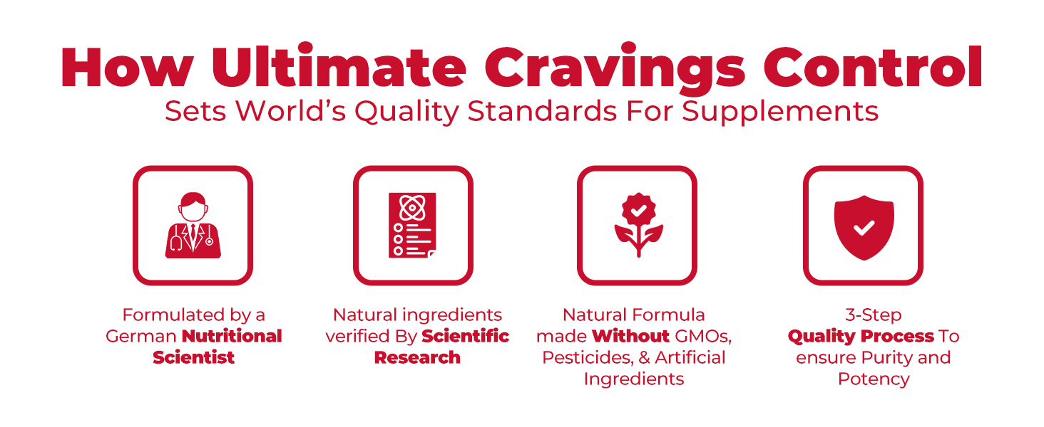 Happy Mammoth Ultimate Cravings Control – Sugar & Carb Cravings Support, Chromium, Natural Appetite Management & Metabolism Supplement for Adults, Non-GMO, No Gluten, Dairy, Soy or Sugar, 48 Capsules UCC