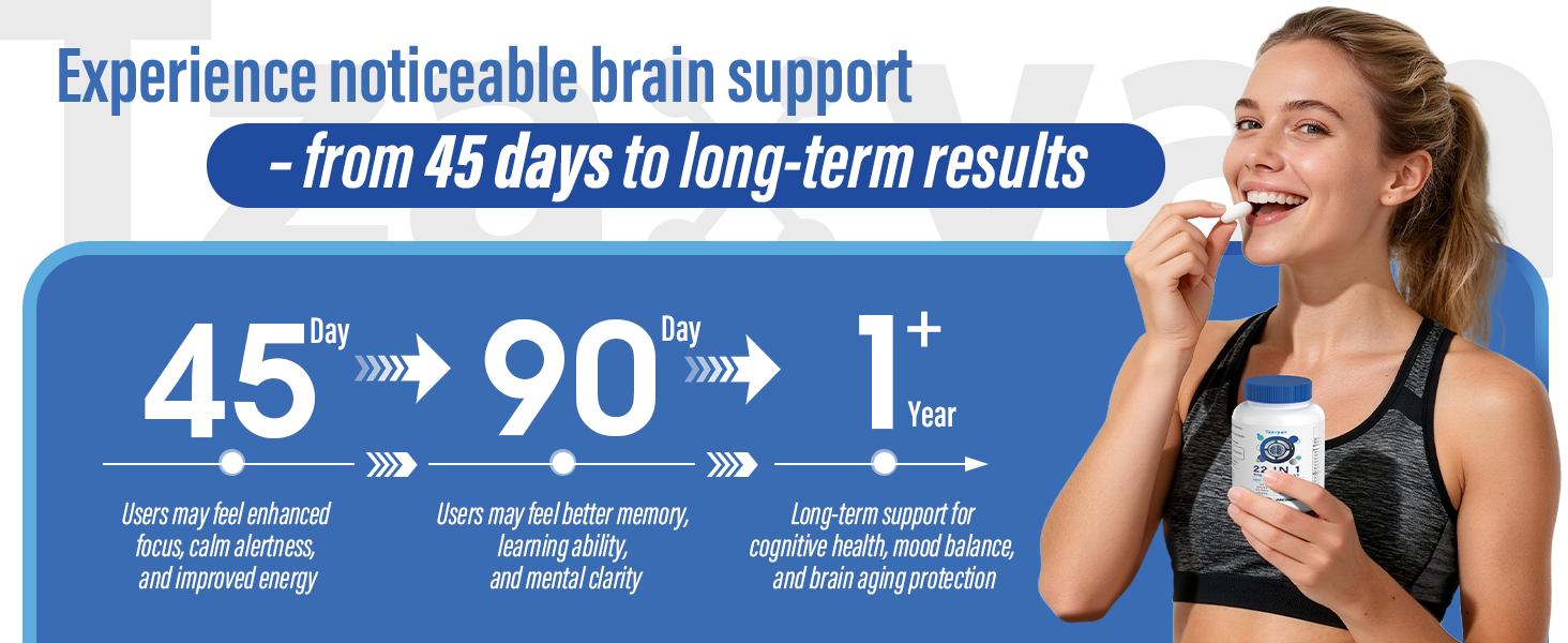 Brain Supplements for Memory and Focus, Clarity & Cognitive Improvement, 300mg Alpha GPC, CDP-Choline, DHA, Lion’s Mane, L-Theanine, Vitamin B6 B12 & Phosphatidylserine for Men & Women, 90 Capsules focus factor brain supplement