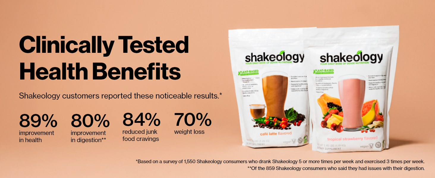 Shakeology Plant Based Protein Powder Blend – Gluten-Free Shake with Vitamins and Minerals – Helps Support Weight Loss, Lean Muscle, Gut Health – Chocolate, 30 Servings Vegan Protein Powder Gluten Free Superfood Protein Shake
