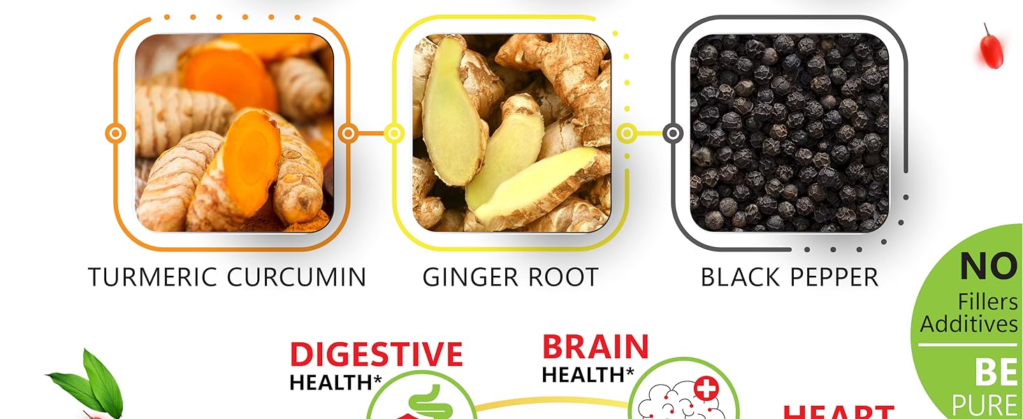 weight loss berberine; berberine hcl; berberine supplements; best berberine for weight loss