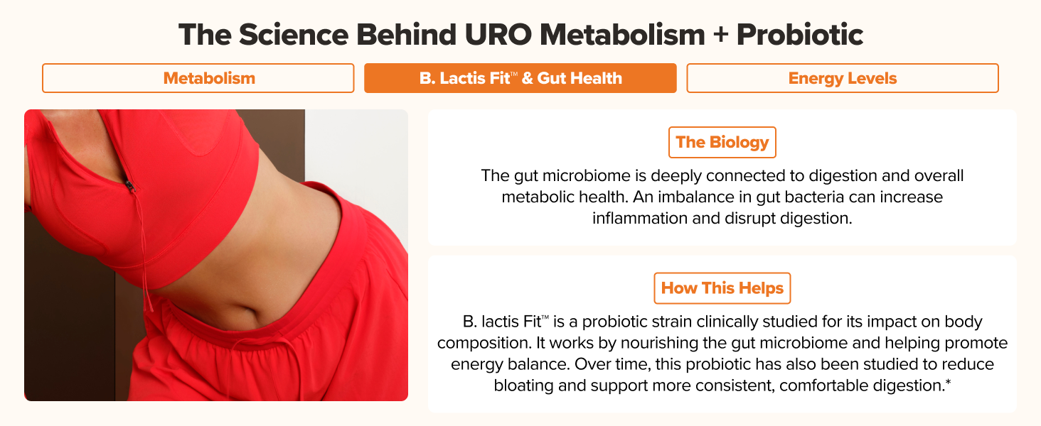 URO Metabolism + Probiotic Support Capsules – Metabolism, Gut Health & Sustained Energy – with Chromium Picolinate, Green Coffee Bean Extract & Targeted Probiotics – 1 Month Supply – 30 Servings URO MetabolismURO Metabolism