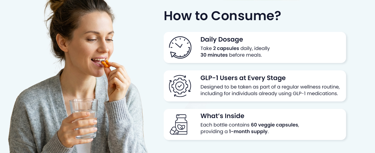 GLP-1 XLR8 Supplement for Weight Loss, Digestion, Constipation, Bloating Relief with Akkermansia 2.6 Billion AFU Live Prebiotic Probiotic Postbiotic Gut Health + Berberine for Women Men 180 Capsules Designed to be taken as part of regular wellness routine and already using GLP-1 medications.