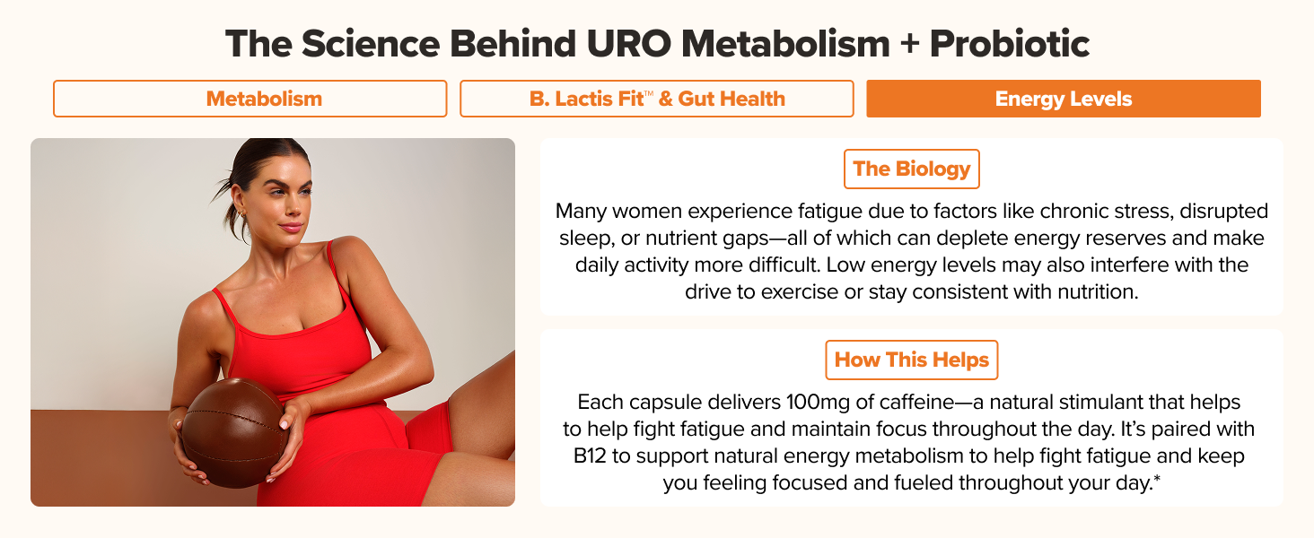 URO Metabolism + Probiotic Support Capsules – Metabolism, Gut Health & Sustained Energy – with Chromium Picolinate, Green Coffee Bean Extract & Targeted Probiotics – 1 Month Supply – 30 Servings URO Metabolism