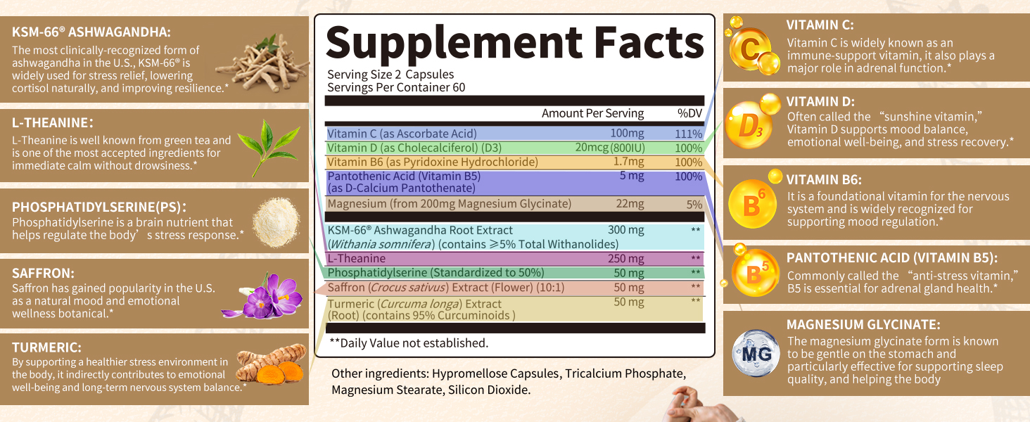 10-IN-1 Cortisol Supplements w/ KSM-66® Ashwagandha 300mg + L-Theanine 250mg, Magnesium Glycinate, Saffron, Phosphatidylserine, Turmeric & Vitamin C D3 B6 B5, For Women Men, 120 Capsules 60-Day Supply Ashwagandha L-Theanine Magnesium Glycinate Supplements