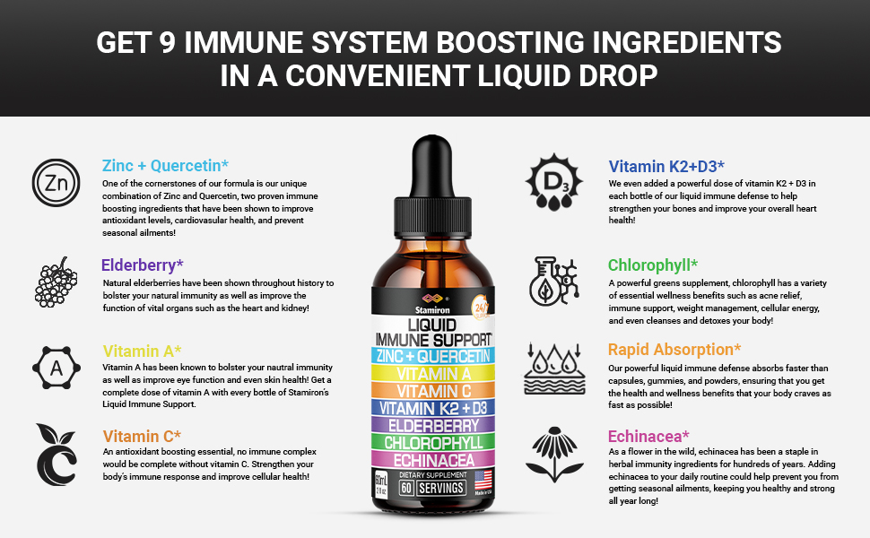Zinc Quercetin Vitamin C D3 Liquid Immune Support with Vitamin A K2 Echinacea Chlorophyll and Elderberry - 9in1 Immune Defense Drops Complex for Immunity Health Respiratory Health - 60 Servings 9 in 1 immune boost with quercetin ginger turmeric