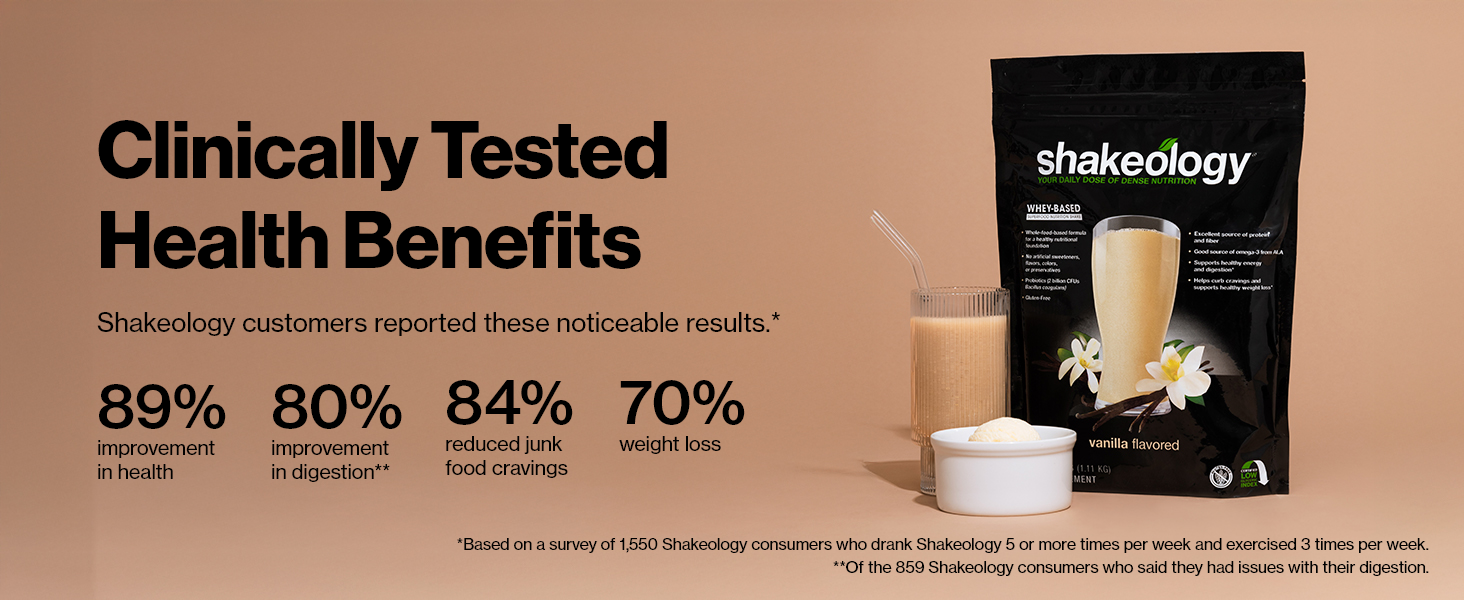 Shakeology Whey Protein Powder Blend - Gluten Free, Superfood Protein Shake with Vitamins and Minerals - Helps Support Healthy Weight Loss, Lean Muscle Support, Gut Health - Chocolate, 30 Servings Vanilla Protein Blend